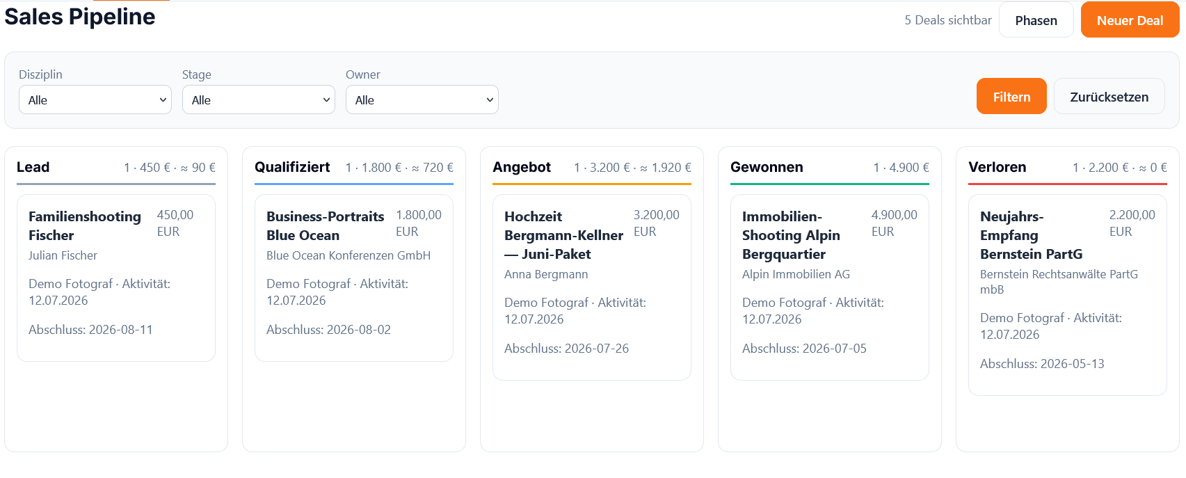CRM pipeline with deal stages and amounts