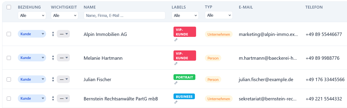 Contact list with VIP labels